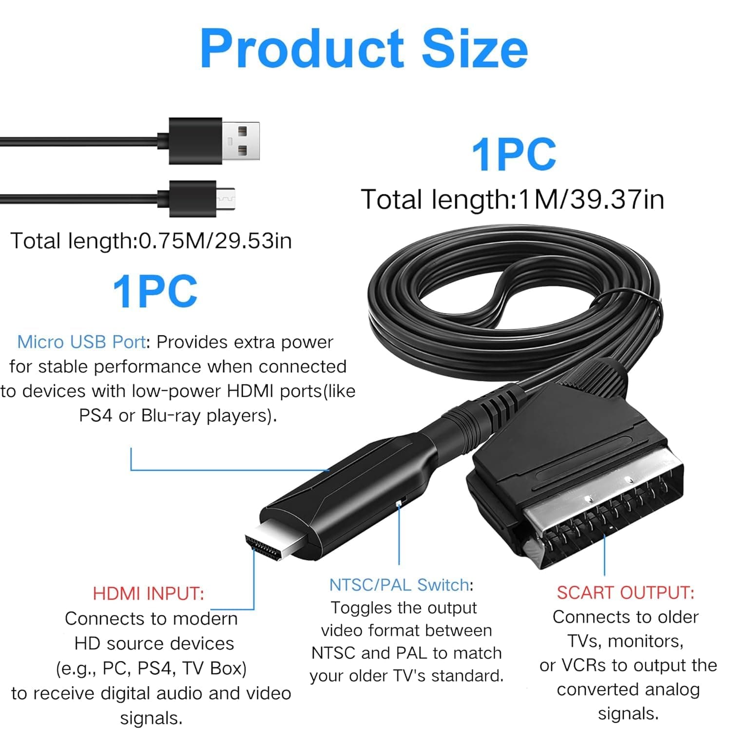 ZISONIX Convertisseur HDMI vers Péritel avec câble USB